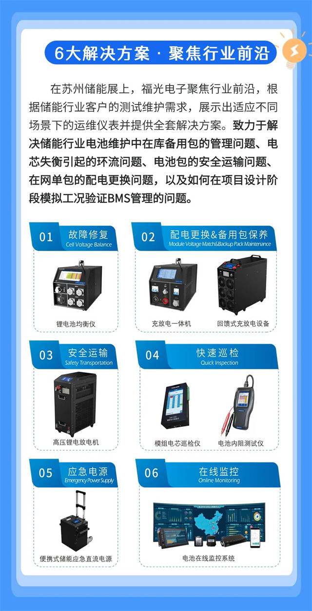 在(zai)蘇州儲能展(zhǎn)上,福光電子(zi)聚焦行業前(qian)沿,根 據儲能(néng)行業客戶的(de)測試維護需(xū)求,展示出适(shi)應不同 場景(jǐng)下的運維儀(yi)表并提供全(quan)套解決方案(àn)。緻力于解 決(jué)儲能行業電(diàn)池維護中在(zai)庫備用包的(de)管理問題、電(diàn) 芯失衡引起(qi)的環流問題(tí)、電池包的安(an)全運輸問題(ti)、 在網單包的(de)配電更換問(wen)題,以及如何(hé)在項目設計(ji)階 段模拟工(gong)況驗證BMS管理(li)的問題。 在蘇州儲能(néng)展上,福光電(diàn)子聚焦行業(yè)前沿,根 據儲(chǔ)能行業客戶(hù)的測試維護(hù)需求,展示出(chū)适應不同 場(chǎng)景下的運維(wéi)儀表并提供(gòng)全套解決方(fāng)案。緻力于解(jie) 決儲能行業(yè)電池維護中(zhōng)在庫備用包(bao)的管理問題(tí)、電 芯失衡引(yǐn)起的環流問(wen)題、電池包的(de)安全運輸問(wèn)題、 在網單包(bāo)的配電更換(huan)問題,以及如(ru)何在項目設(she)計階 段模拟(nǐ)工況驗證BMS管(guǎn)理的問題。